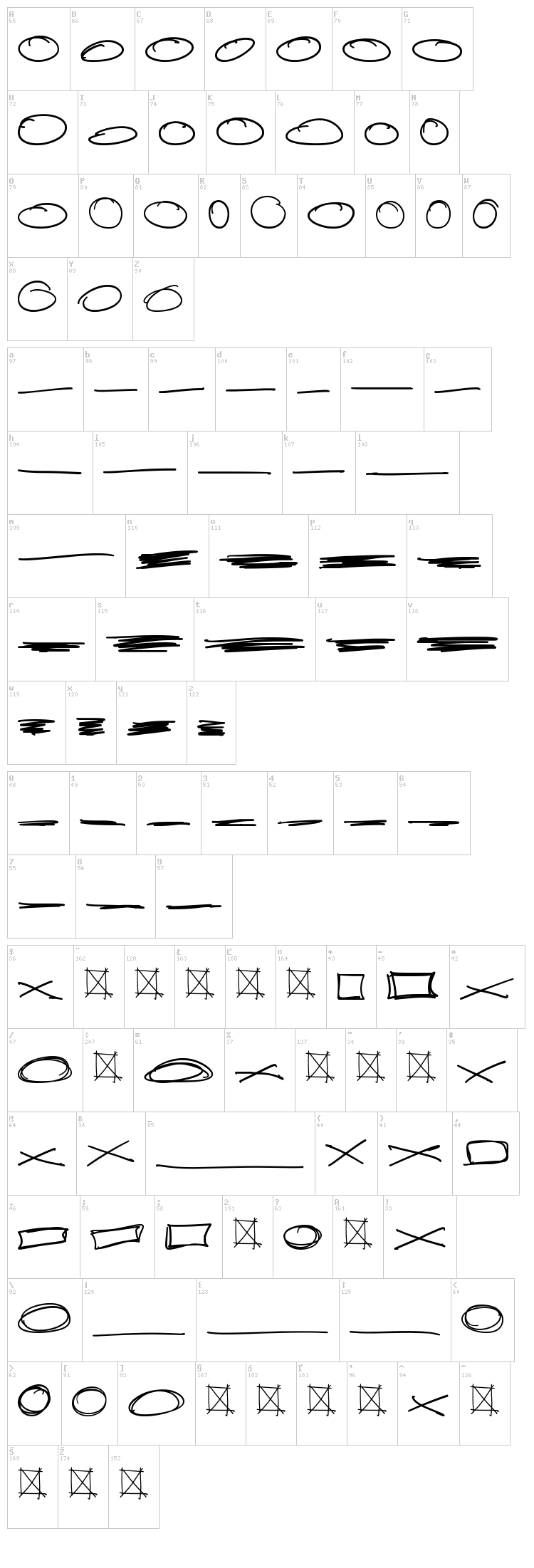 Mark It! font map